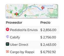 Delivery